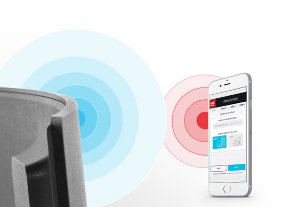 One For All SV9430 – filtr blokujący 3G/4G/5G